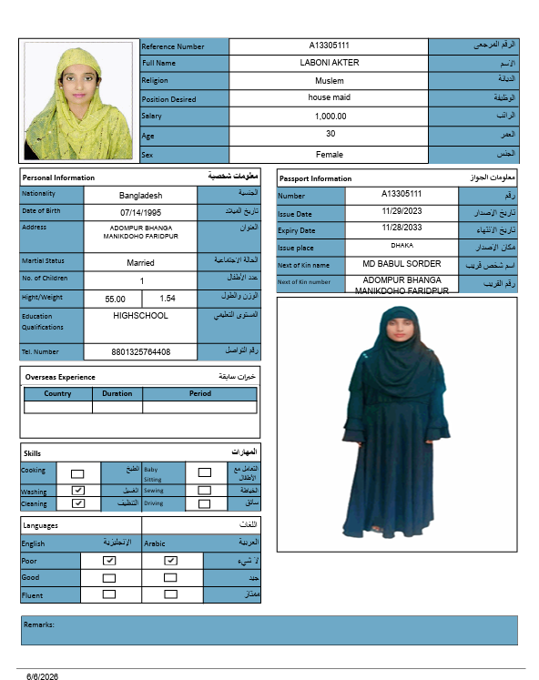 CV